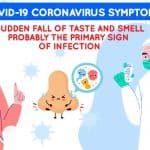 COVID-19 coronavirus Symptom: Sudden Fall of Taste and Smell Probably the Primary Sign of Infection