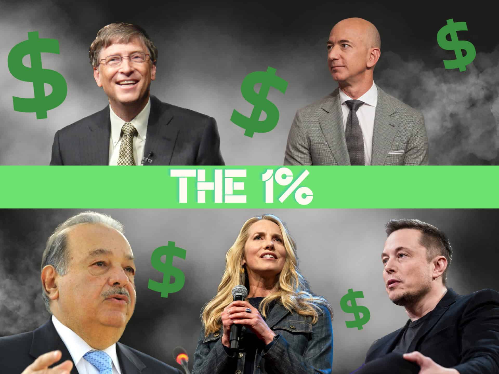 the worlds richest 1% are responsible for the most pollution
