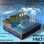 Great Barrier Reef 2026: Marine Geo‑engineering and “Cloud Brightening” Technology to Save Coral